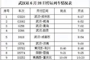 足球报：国安欠薪不多准入问题不大，外援目标人选有实质性进展